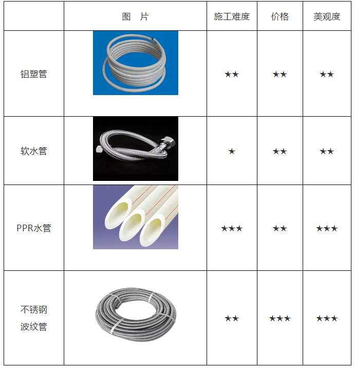 空氣能裝機(jī)、修機(jī)再也不求人！詳細(xì)的家用機(jī)安裝寶典